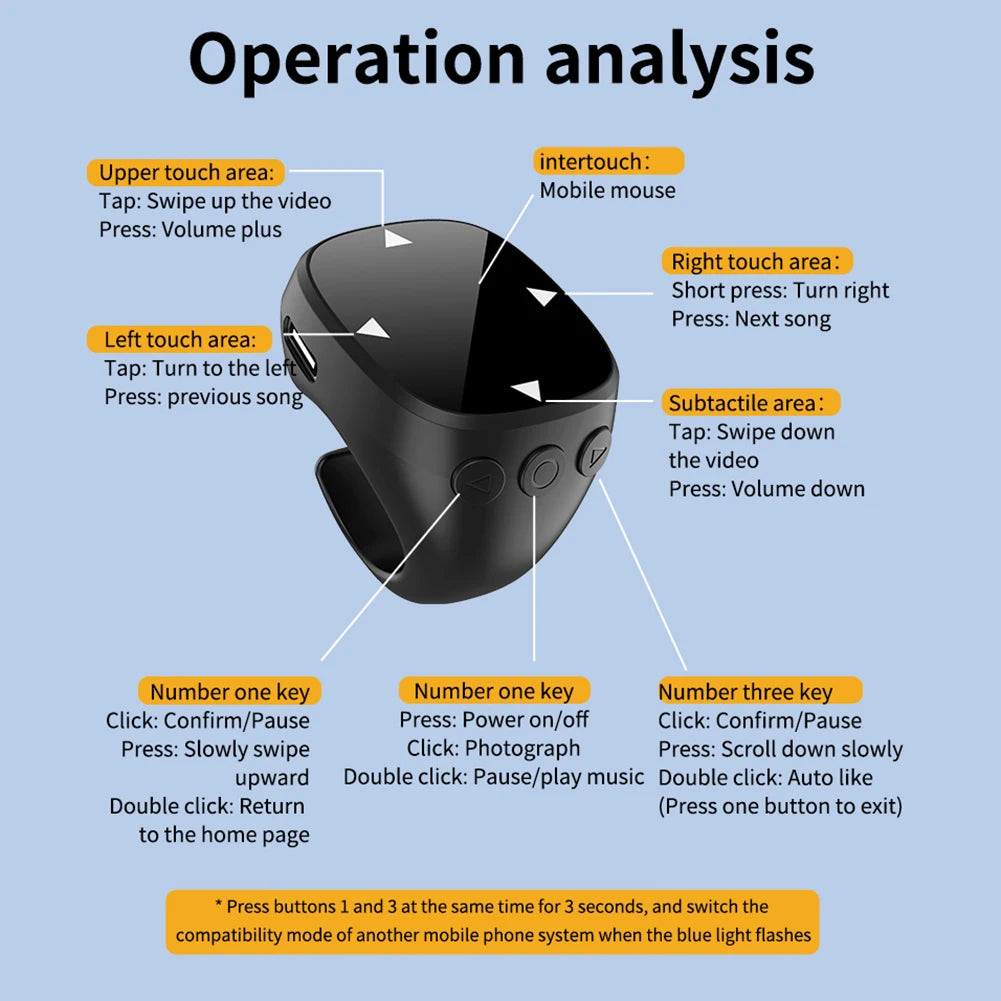 For TikTok Scrolling Ring Bluetooth 5.3 Fingertip Wireless Remote Control Video Scrolling Remote Control Ring for iOS Android