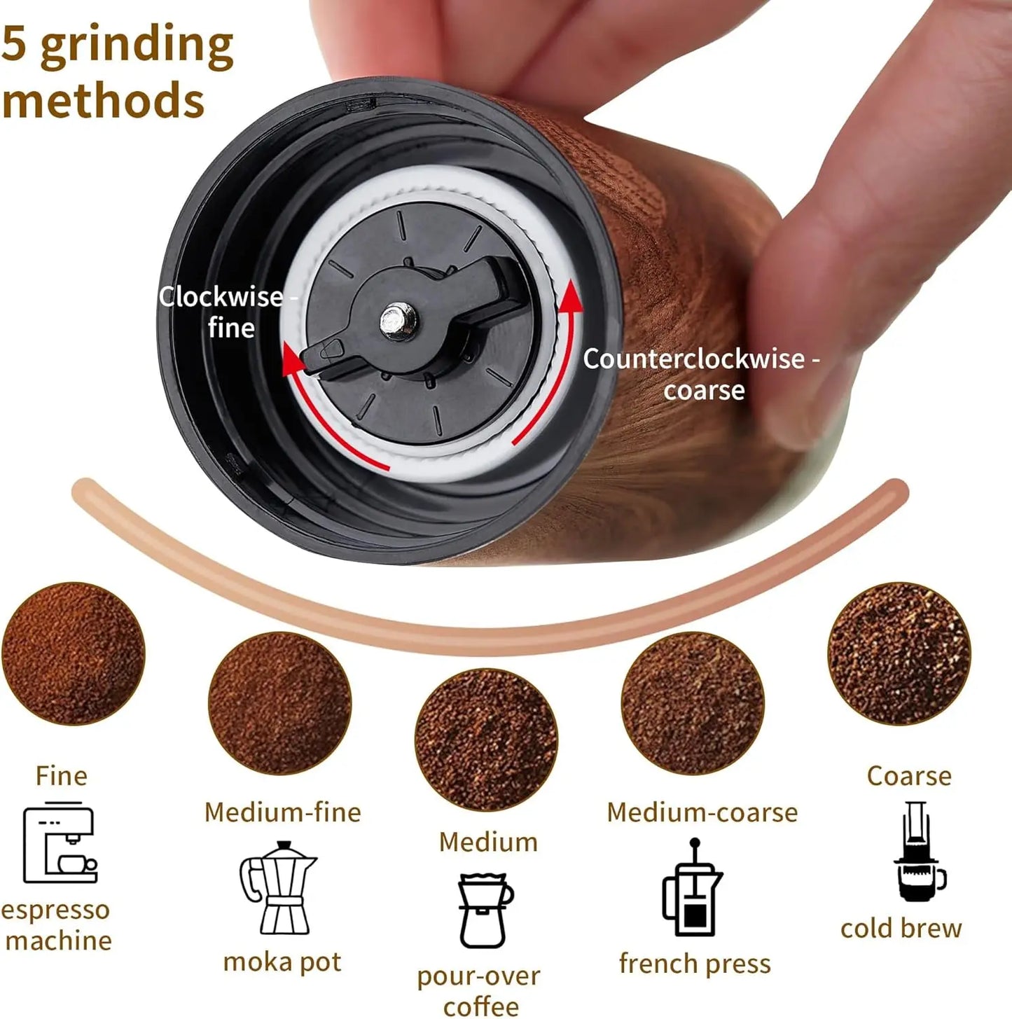 Pour Over Coffee Maker Set – 6-Piece Set with Coffee Maker, Hand Coffee Grinder, Hand Drip Kettle, V60 Filters (40 Sheets), and